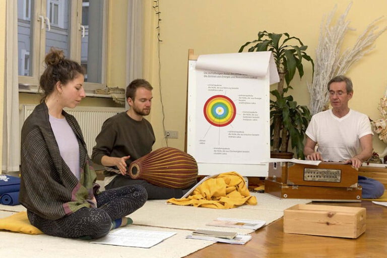 Yoga-LehrerInnen-Ausbildung-Theorie